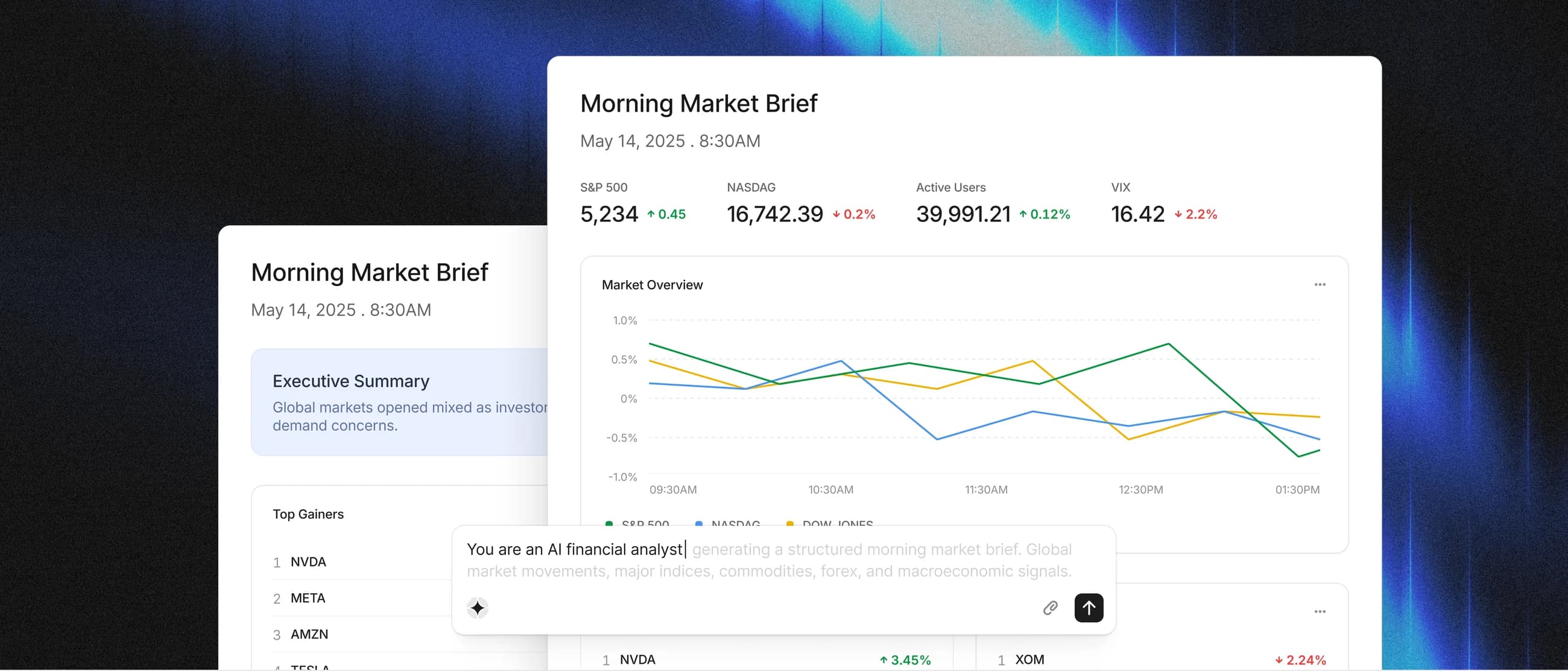Automated Morning Market Briefs